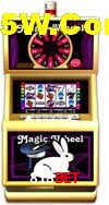 Games Directory 818Bet
